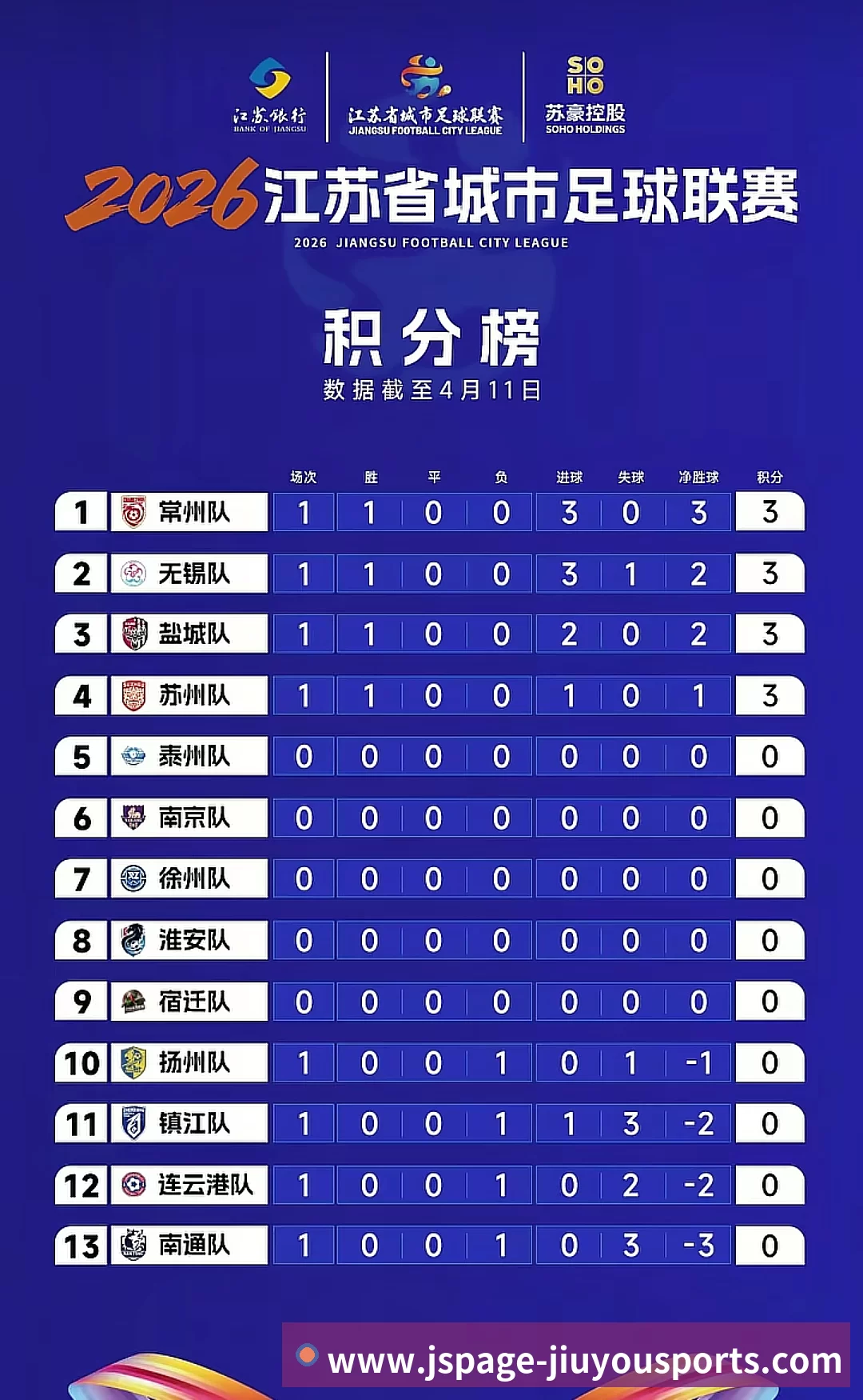 九游体育品牌故事